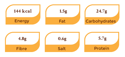 nutritional-stats-sheldons-wholemeal-rolls