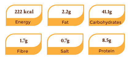 Nutritional stats extra large white baps